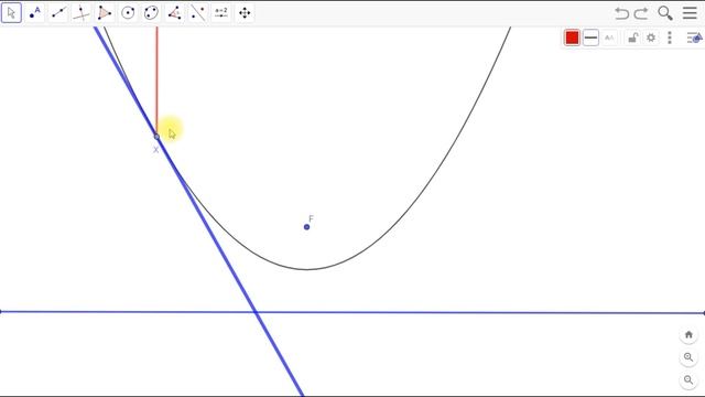 Что такое парабола и где она применяется