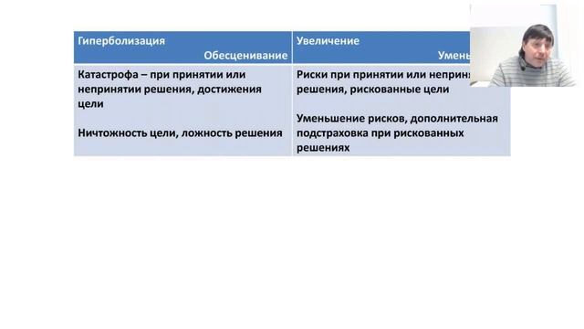 Обучение риэлторов. Деловые переговоры. Психология переговоров | Сергей Ермолаев.