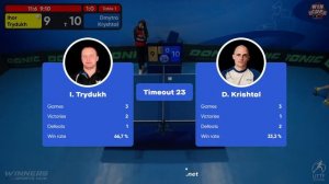 12:00 Ihor Trydukh 3 - 0 Dmytro Kryshtal West 1 WIN CUP 18.05.2023 | TABLE TENNIS WINCUP