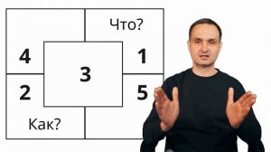 Единое правило. Часть 1