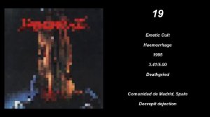 Top 40 Best Goregrind Albums Of All Time