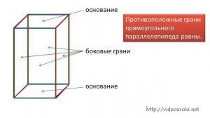 Прямоугольный параллелепипед