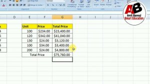 Excel Array Formula | Mastering Excel Array Formulas |Standard Vs Array Formula