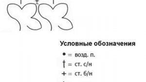 юбки крючком схемы и описание, часть 1. Вяжем юбку крючком