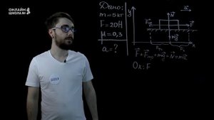 Второй закон Ньютона. Решение задач о движении тела. Урок 8. Физика 9 класс.