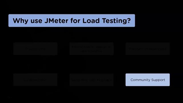 JMeter Tutorial For Beginners | JMeter Load Testing Tutorial | Jmeter API Testing | Simplilearn