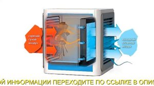 arctic air кондиционер - реальные отзывы, где купить