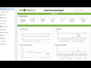 Технический аудит сайта на полном автомате с помощью Screaming Frog SEO Spider за 10 минут