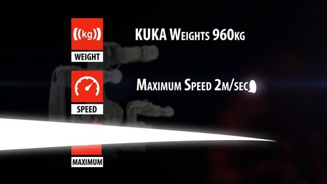 Аренда Motion Control SET +7(925)057-78-47 смотреть онлайн