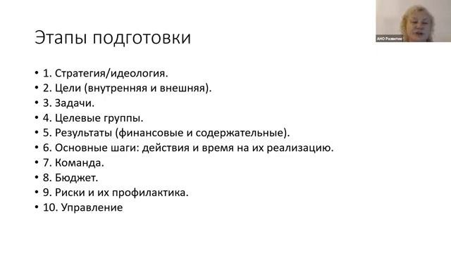 Организация благотворительных мероприятий
