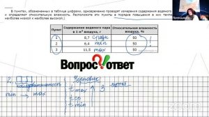 ЕГЭ 2023 по географии. Задание 2 про влажность воздуха