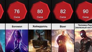 Сравнение Силы: Герои Киновселенной МАРВЕЛ