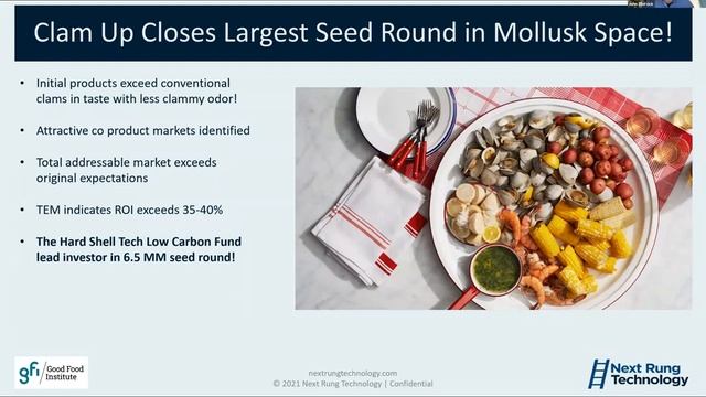 The Business of Alt Protein: Creating techno economic models to support commercialization смотреть онлайн