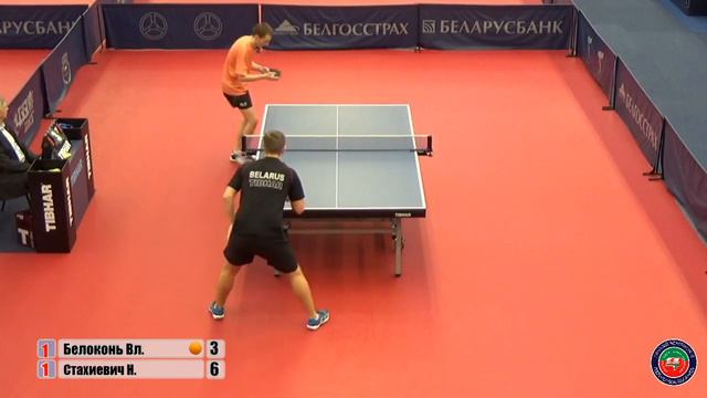 Личный чемпионат РБ 2020. Белоконь Вл. - Стахиевич Н. смотреть онлайн