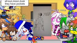 fnaf sb reacts to sun and moon part 3 /by tijgertje/