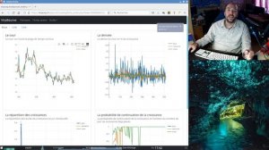 Présentation de mon logiciel d'analyse en bourse en python, php et javascript