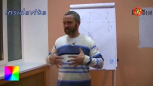 Сергей ДАНИЛОВ - Как изучить себя.mp4