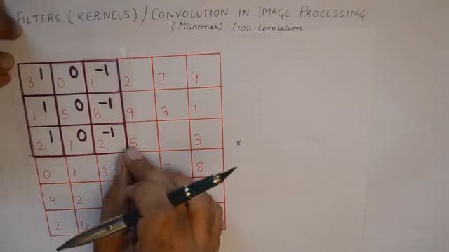 Filters Kernels and Convolution in Image Processing