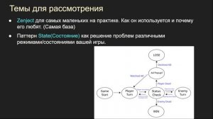 Паттерны на практике 2, шавушный анонс, Unity, C#