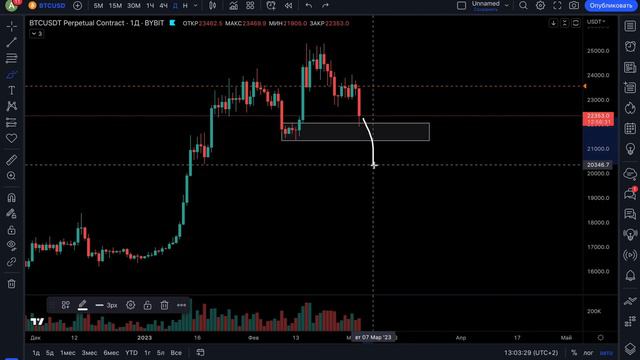 ❗️БИТКОИН УПАЛ!!! ЧТО ЖДАТЬ ДАЛЬШЕ??? КЛЮЧЕВЫЕ СЦЕНАРИИ ПОВЕДЕНИЯ ЦЕНЫ!!! смотреть онлайн