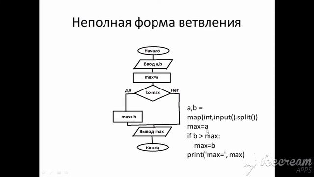 Ветвление