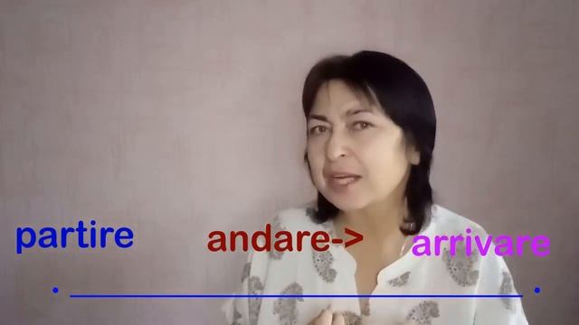Урок 12  andare venire arrivare partire