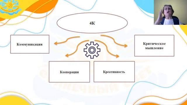 Вебинар Развитие профессиональных компетенций педагога 21 века