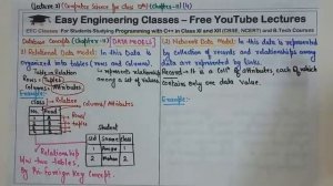 Database Concepts – Data Models | Relational, Network and Hierarchical Data Model Lecture 2