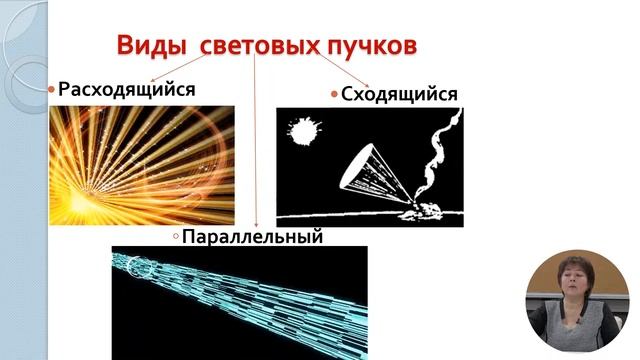 6й класс; Физика; "Прямолинейное распространение света. Световой пучок" смотреть онлайн