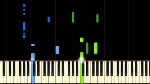 Evil Morty Meme Theme (For The Damaged Coda) Piano Tutorial