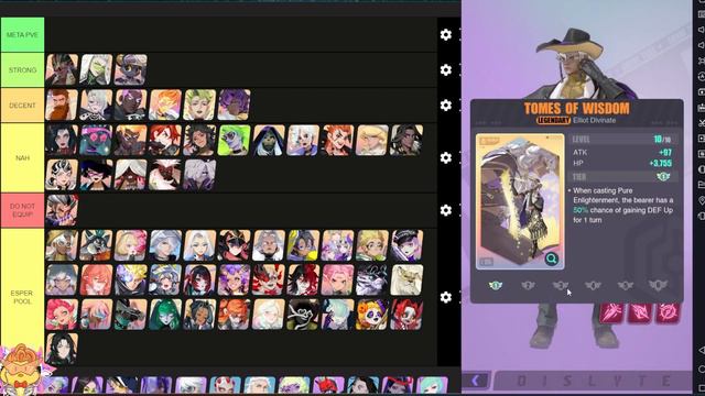 THE BEST UPDATED DIVINATE PVE TIERLIST 2024 FEBRUARY | DISLYTE смотреть онлайн