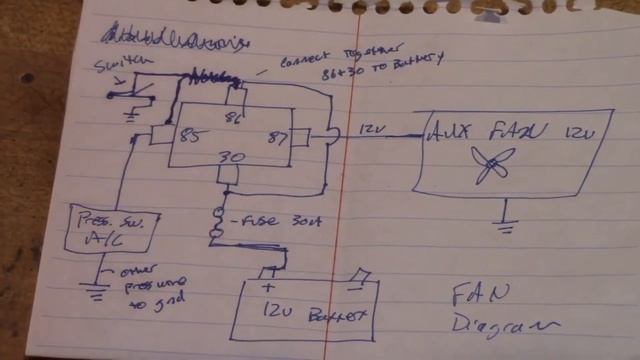How To Install an Extra Fan To Your (1990-1997) Toyota Land Cruiser For Better Cooling смотреть онлайн