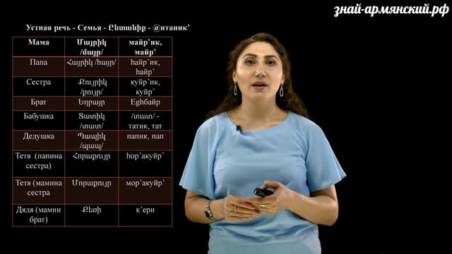 Армянский язык. Урок 5 часть 3 (устн речь) смотреть онлайн