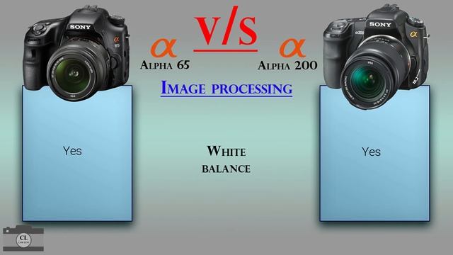 Sony Alpha 65 vs Sony Alpha 200 смотреть онлайн