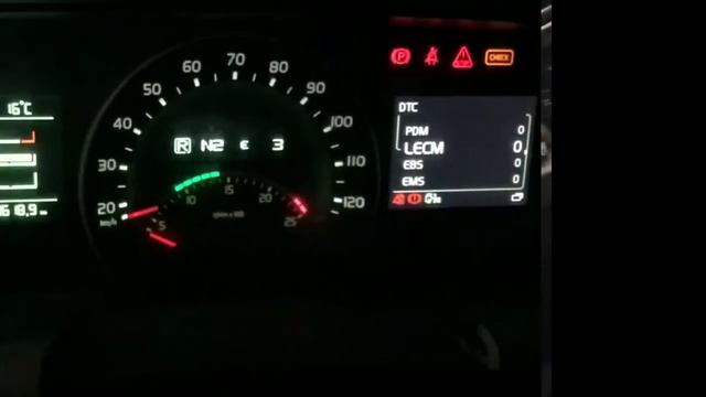 Что такое EURO6?