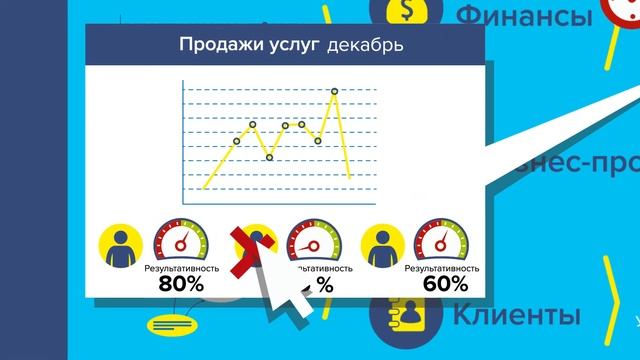 1С решения для управления бизнесом смотреть онлайн