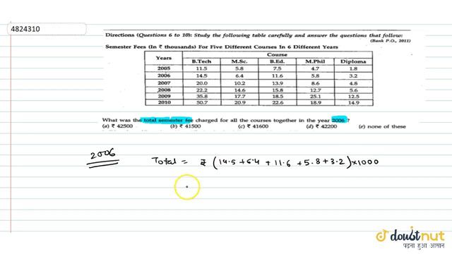 "What was the total semester fee charged for all the courses together in the year 2006?(a) смотреть онлайн