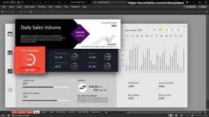 Dashboard for gadget store sales report download in Excel