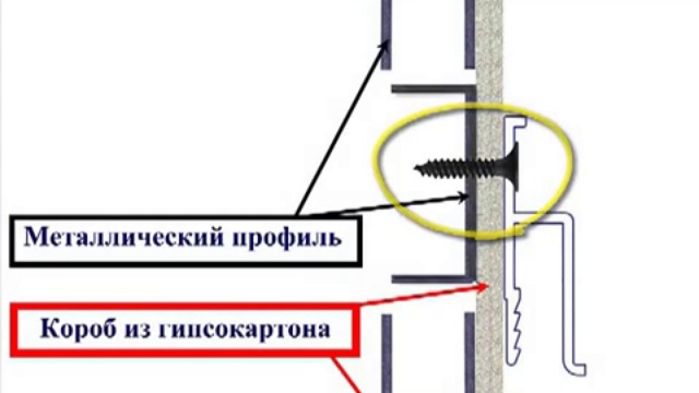 Натяжные потолки.установка и монтаж