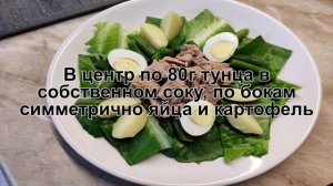 КАК ПРИГОТОВИТЬ САЛАТ НИСУАЗ? Сытный и яркий классический салат Нисуаз с тунцом