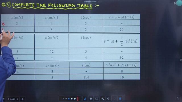 9th Science | Chapter 1 | Laws of Motion | Exercise Concept Solutions | Lecture 1 |