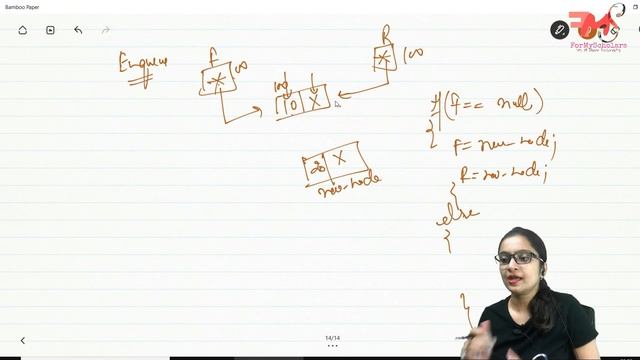 Queue Data Structure using LinkedList (Concept + Java Code) | Time Complexity | DSA using Java #2