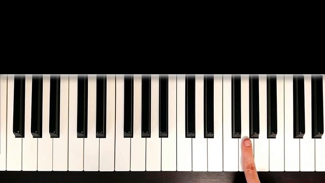 Семейка Аддамс На Пианино Обучение ЛЕГКО ? Как Играть РАЗБОР