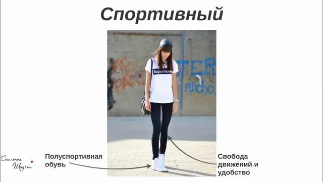 стили одежды модели