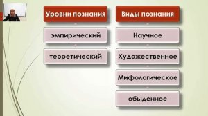 Обществознание заключительный вариант