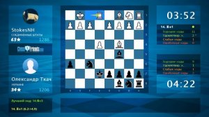 Анализ шахматной партии: StokesNH - Олександр Ткач, 1-0 (по ChessFriends.com)