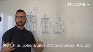 What is White Label? Products, Software, and More