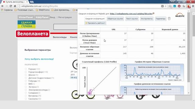 Majestic. Обзор плагина. Надежда Гульчак. TV #122 смотреть онлайн