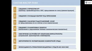 Часть 1.  Механизм Комплексного развития территорий. Итоги двух лет. Перспектива