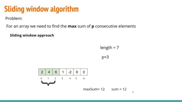 Sliding window algorithm | Javascript